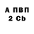 Бутират BDO Nara1990
