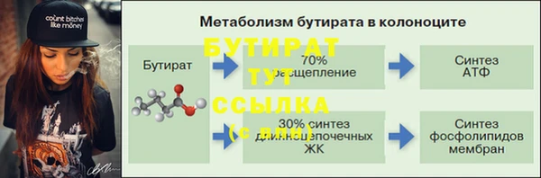 марки nbome Белокуриха